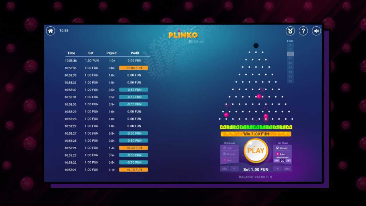 Plinko game rules